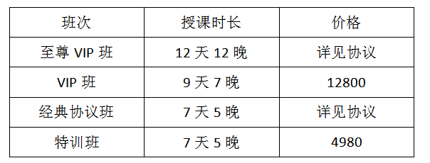 1560842207667285.png 事業(yè)單位面試課程開班.png