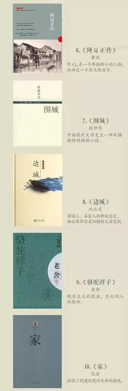 常識積累:45本中外經(jīng)典小說