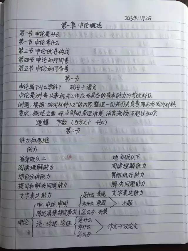 行測(cè)80分，申論70分，公考牛人筆記分享！