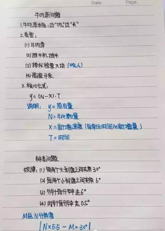 行測(cè)80分，申論70分，公考牛人筆記分享！