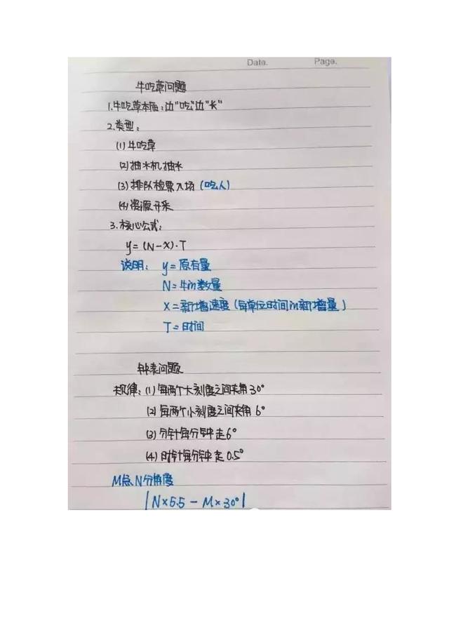 行測公式記不??？學霸幾張筆記就搞定了！