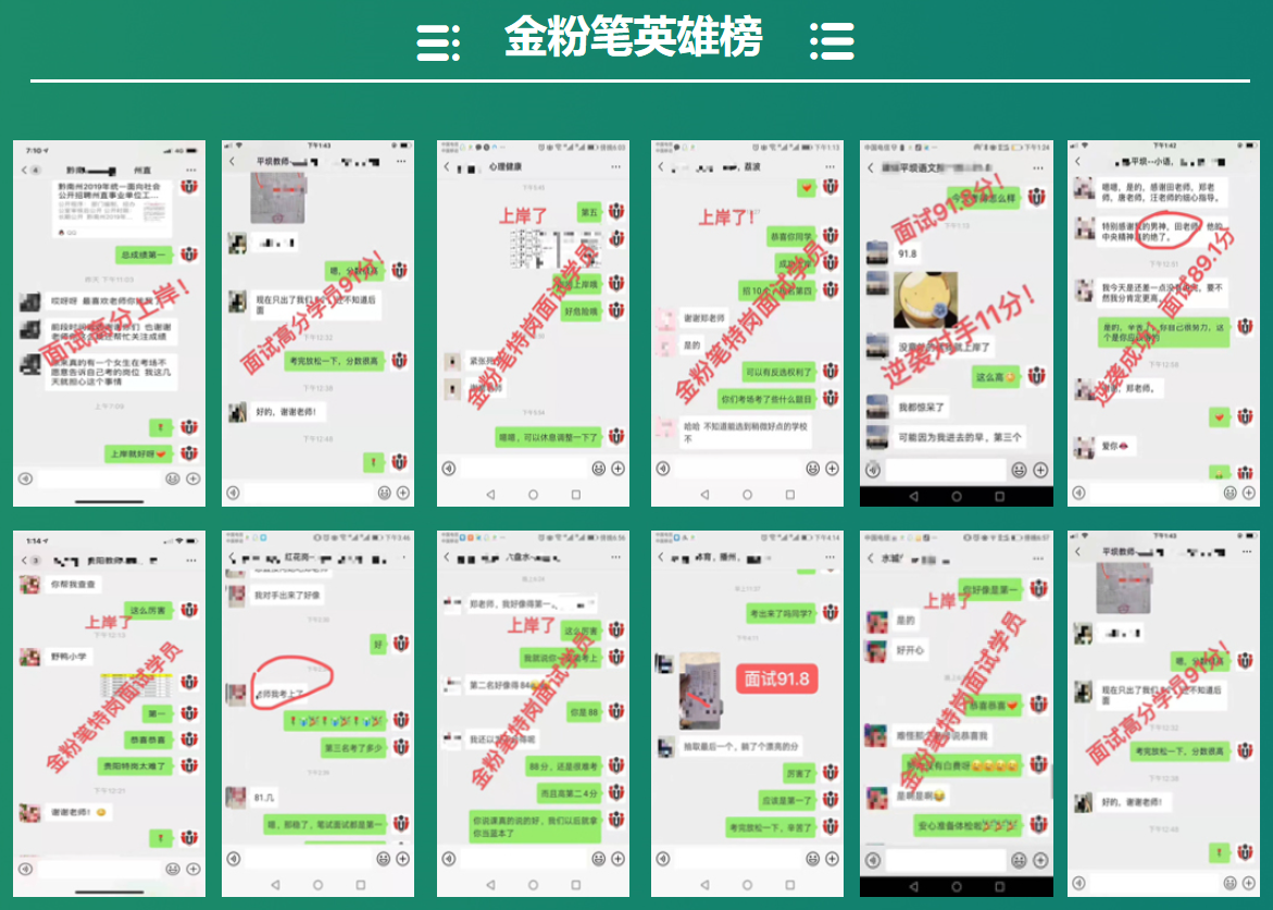 貴陽中小學(xué)、幼兒教師招聘成功上岸學(xué)員